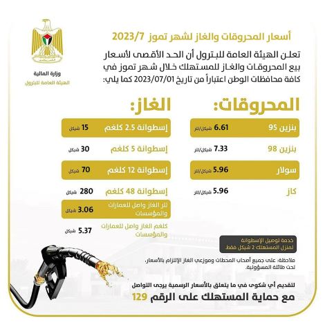 الأسعار