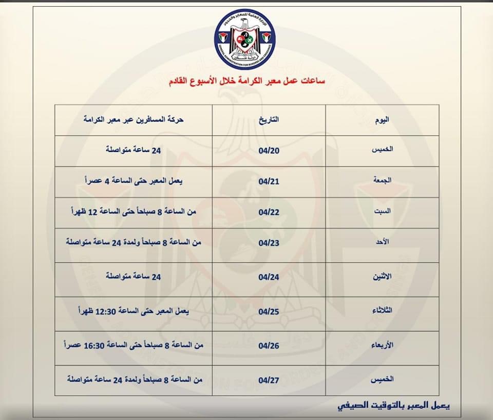 المعابر