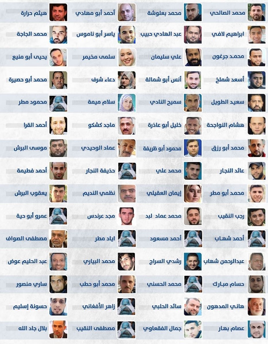 صورهم